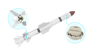 Kearfott Combat-Proven Missile Delivery Solutions